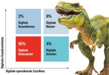 «Digitale Dinosaurier»